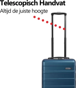 CabinMax Handbagage Koffer - Trolley 35L - Harde Reiskoffer - 55x35x20cm - Groot Capaciteit - Endless Sea -Reisopslagwinkel 1037x1200
