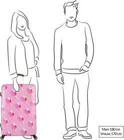 BHPPY Reiskoffer - 77 Cm -Ice On Holiday -Reisopslagwinkel 1058x1200 1