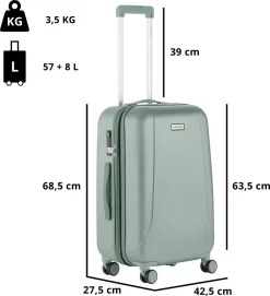 CarryOn Skyhopper Kofferset – TSA Trolleyset Met OKOBAN – Dubbele Wielen - Olijf -Reisopslagwinkel 1093x1200 6