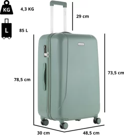 CarryOn Skyhopper Kofferset – TSA Trolleyset Met OKOBAN – Dubbele Wielen - Olijf -Reisopslagwinkel 1108x1200 2