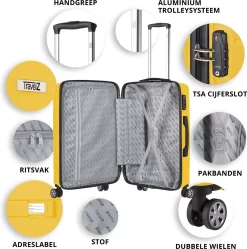 TravelZ Big Bars Kofferset - Trolleyset 3-delig Met TSA-slot - Geel 9 TravelZ Big Bars Kofferset - Trolleyset 3-delig Met TSA-slot - Geel -Reisopslagwinkel 1192x1200 5