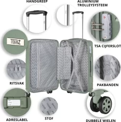 TravelZ Big Bars Kofferset - Trolleyset TSA 2-delig - Handbagage En Groot - Olijf -Reisopslagwinkel 1193x1200 12