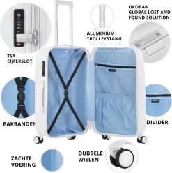 CarryOn Skyhopper Reiskoffer - 78cm TSA Trolley Met OKOBAN - Dubbele Wielen - Wit -Reisopslagwinkel 1197x1200 2