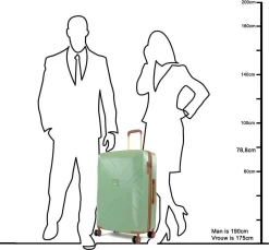 Oistr Florence Spinner L Olive Green 30 Oistr Florence Spinner L Olive Green -Reisopslagwinkel 1200x1114 10