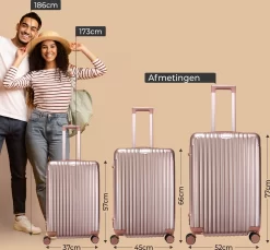 Royal Swiss - Reis Koffer - 66cm - Cijferslot- Lichtgewicht Koffer - 4 Wielen- Rosé Gold -Reisopslagwinkel 1200x1114 24