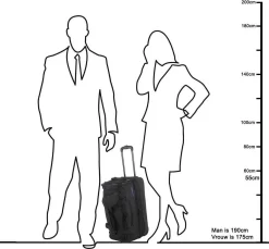 Travelite Basics Wheeled Duffle 55cm Expandable Navy/Orange -Reisopslagwinkel 1200x1114 29