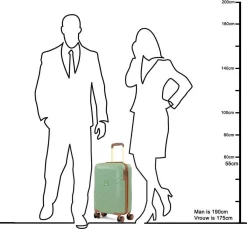 Oistr Florence Handbagage Spinner S Olive Green -Reisopslagwinkel 1200x1114 6