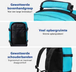 CabinMax Metz Reistas – Handbagage 20L – Rugzak – Schooltas - 40x25x20 Cm – Compact Backpack – Lichtgewicht – Teal -Reisopslagwinkel 1200x1143 2