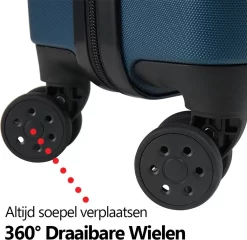 CabinMax Handbagage Koffer - Trolley 35L - Harde Reiskoffer - 55x35x20cm - Groot Capaciteit - Endless Sea -Reisopslagwinkel 1200x1166