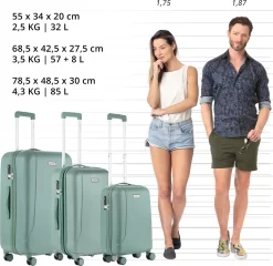 CarryOn Skyhopper Kofferset – TSA Trolleyset Met OKOBAN – Dubbele Wielen - Olijf -Reisopslagwinkel 1200x1168 6