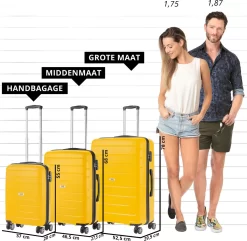TravelZ Big Bars Kofferset - Trolleyset 3-delig Met TSA-slot - Geel 8 TravelZ Big Bars Kofferset - Trolleyset 3-delig Met TSA-slot - Geel -Reisopslagwinkel 1200x1169 17