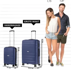 TravelZ Big Bars Kofferset - Trolleyset TSA 2-delig - Handbagage En Groot - Blauw -Reisopslagwinkel 1200x1169 20