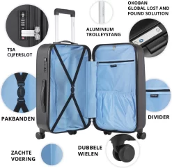 CarryOn Skyhopper Reiskoffer - 78cm TSA Trolley Met OKOBAN - Dubbele Wielen - Zwart -Reisopslagwinkel 1200x1173 2