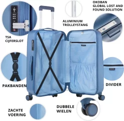 CarryOn Skyhopper Kofferset – TSA Handbagage + Reiskoffer 78cm – Dubbele Wielen - Blauw -Reisopslagwinkel 1200x1178 4