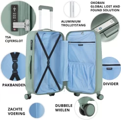 CarryOn Skyhopper Reiskoffer - 68.5cm TSA Trolley Met Expander En OKOBAN - Olijf -Reisopslagwinkel 1200x1188 4