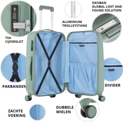 CarryOn Skyhopper Kofferset – TSA Trolleyset Met OKOBAN – Dubbele Wielen - Olijf -Reisopslagwinkel 1200x1188 6