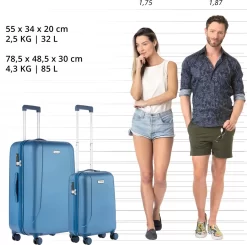 CarryOn Skyhopper Kofferset – TSA Handbagage + Reiskoffer 78cm – Dubbele Wielen - Blauw -Reisopslagwinkel 1200x1189 8
