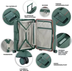 CarryOn Protector Luxe Reiskoffer - Trolley 66cm Met TSA-klikslot En OKOBAN - Ultrasterk - Groen -Reisopslagwinkel 1200x1193 5