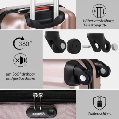 Monzana Hardcase Kofferset 4 Delig - Baseline Beautycase/M/L/XL - Rosé -Reisopslagwinkel 1200x1198 6