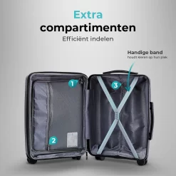 Legage Koffer Handbagage - Reiskoffer - Trolley - Inclusief Uitzetlaag - Inclusief TSA Slot - Zwart - Maat S - 20 Inch -Reisopslagwinkel 1200x1200 102