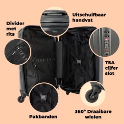 NoBoringSuitcases.com® Koffer - IJsbeer - Rok - Wit - Portret - Dieren - Trolley Op Wieltjes - Reiskoffer - Past Binnen 55x40x20 Cm En 55x35x25 Cm - Fotokoffer -Reisopslagwinkel 1200x1200 141