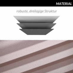 Monzana Hardcase Kofferset 4 Delig - Baseline Beautycase/M/L/XL - Rosé -Reisopslagwinkel 1200x1200 1446