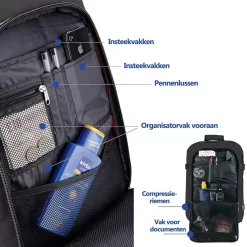 CabinMax Metz Reistas – Handbagage 20L – Rugzak – Schooltas - 40x25x20 Cm – Compact Backpack – Lichtgewicht – Teal -Reisopslagwinkel 1200x1200 1496