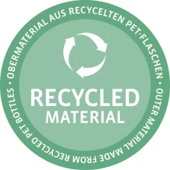 Reisenthel Allrounder L Reistas Sporttas - 30L - Rhombus Midnight Gold Blauw 16 Reisenthel Allrounder L Reistas Sporttas - 30L - Rhombus Midnight Gold Blauw -Reisopslagwinkel 1200x1200 1597