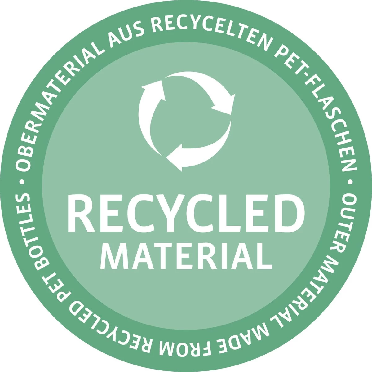 Reisenthel Allrounder L Reistas Sporttas - 30L - Rhombus Midnight Gold Blauw 7 Reisenthel Allrounder L Reistas Sporttas - 30L - Rhombus Midnight Gold Blauw - Afbeelding 7