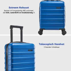 CabinMax Handbagage Koffer - Trolley 30L - Harde Reiskoffer - 45x36x20cm - Lichtgewicht - Groot Capaciteit - Aegean Blue -Reisopslagwinkel 1200x1200 391