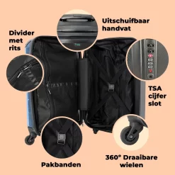 NoBoringSuitcases.com® Koffer - Reiskoffer Met Wielen - Pauw - IJshoorntjes - Blauw - IJs - Vogel - Handbagage Trolley - Past Binnen 55x40x20 Cm En 55x35x25 Cm - Fotokoffer 13 NoBoringSuitcases.com® Koffer - Reiskoffer Met Wielen - Pauw - IJshoorntjes - Blauw - IJs - Vogel - Handbagage Trolley - Past Binnen 55x40x20 Cm En 55x35x25 Cm - Fotokoffer -Reisopslagwinkel 1200x1200 46
