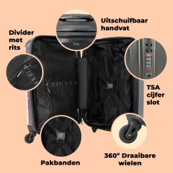 NoBoringSuitcases.com® Kinderkoffer - Handbagage Kinderen - Kitten - Skateboard - Roze - Meisjes - Kinderen - Trollet Op Wieltjes - Past Binnen 55x40x20 Cm En 55x35x25 Cm - Koffer Meisje -Reisopslagwinkel 1200x1200 534