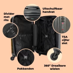 NoBoringSuitcases.com® Koffer - Hond - Kleding - Accessoires - Verf - Portret - Kinderen - Reiskoffer Met Wielen - Kinderkoffer - Fotokoffer - Past Binnen 55x40x20 Cm En 55x35x25 Cm - Trolley Handbagage Lichtgewicht -Reisopslagwinkel 1200x1200 85