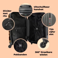 NoBoringSuitcases.com® Koffer Groot - Teddybeer - Knuffel - Bruin - Beer - Trolley Koffer Met TSA-slot - Met Wielen - 90 Liter - Reiskoffer - 66 Cm -Reisopslagwinkel 1200x1200 854