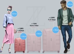 ©TROLLEYZ - Paris No.5 - Trolley - 55cm Met TSA Slot - Dubbele Wielen - 360° Spinners - 100% Polypropyleen - Handbagage Koffer In Rose Blush -Reisopslagwinkel 1200x881 1