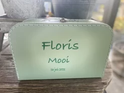 Merkloos Koffertje Karton Groen Maat L Met Eigen Opdruk - Met Naam 8 Merkloos Koffertje Karton Groen Maat L Met Eigen Opdruk - Met Naam -Reisopslagwinkel 1200x899 1