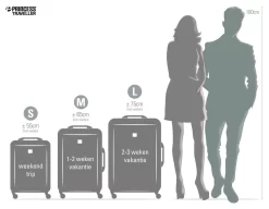 Princess Traveller Barcelona - Handbagage Koffer - Zwart - S - 55cm -Reisopslagwinkel 1200x932 2