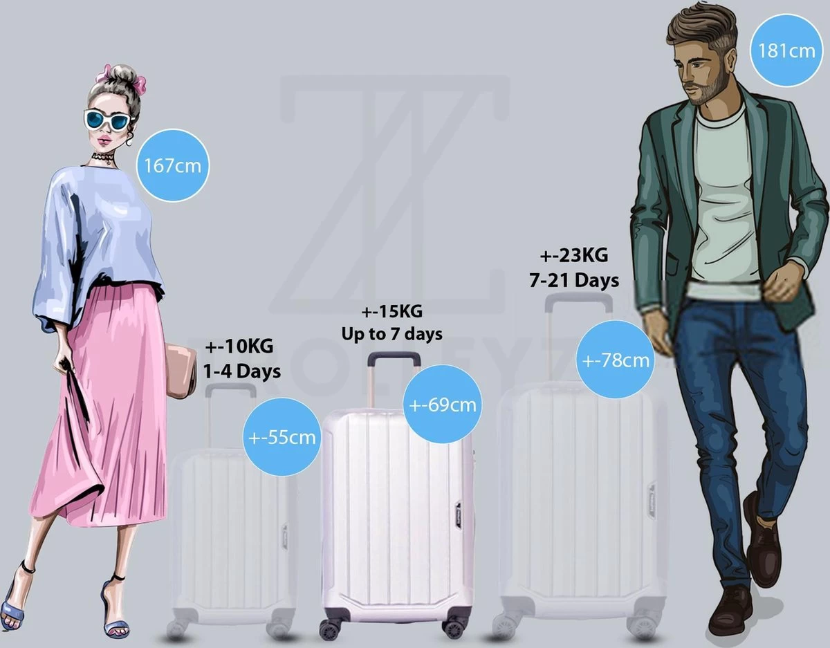 ©TROLLEYZ - Bali No.22 - Reiskoffer 69cm Met TSA Slot - Dubbele Wielen - 360° Spinners - 100% ABS - Reiskoffer In Metallic Grey 7 ©TROLLEYZ - Bali No.22 - Reiskoffer 69cm Met TSA Slot - Dubbele Wielen - 360° Spinners - 100% ABS - Reiskoffer In Metallic Grey - Afbeelding 7