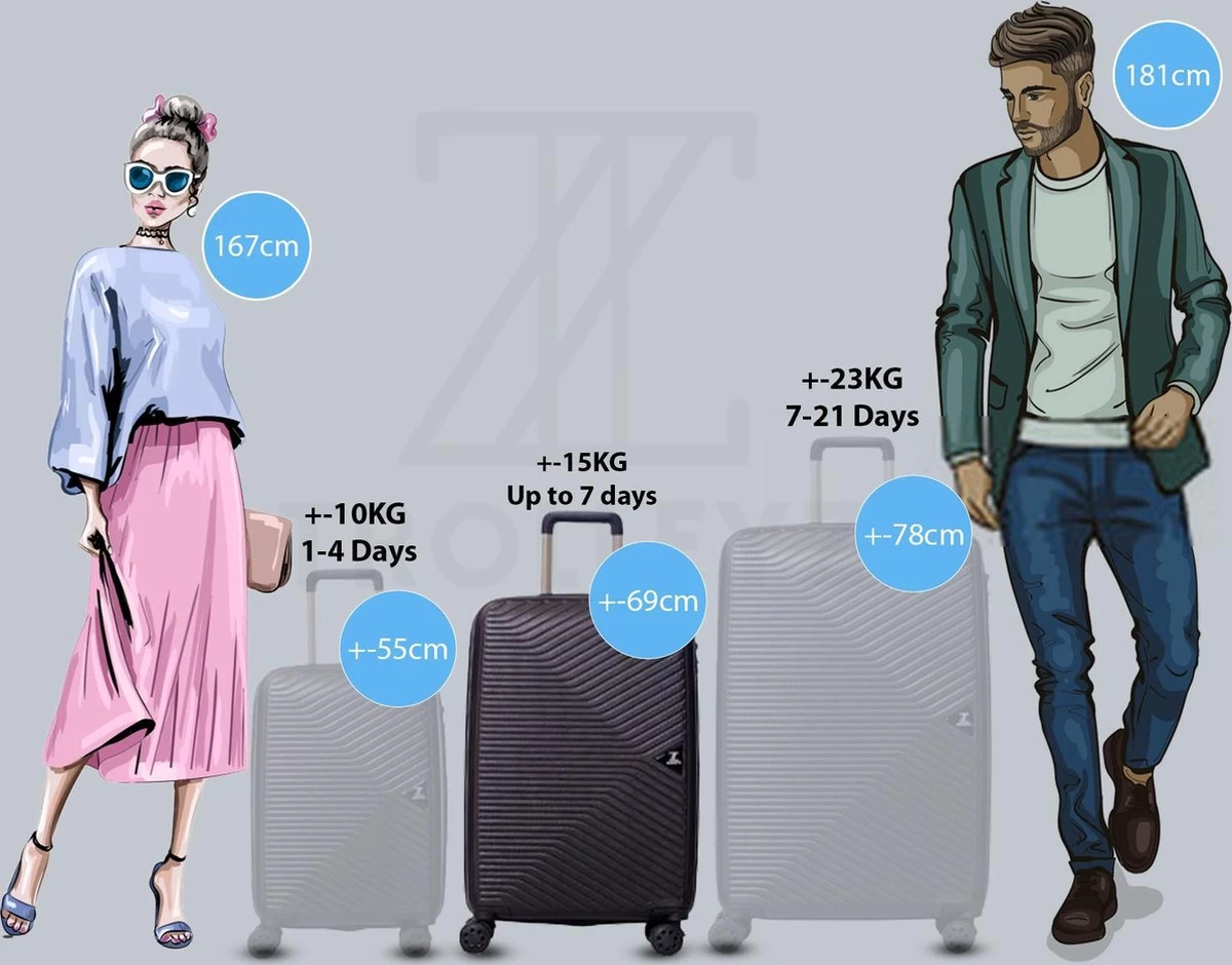 ©TROLLEYZ - Ibiza No.3 - Reiskoffer 69cm Met TSA Slot - Dubbele Wielen - 360° Spinners - 100% ABS - Reiskoffer In Night Black 6 ©TROLLEYZ - Ibiza No.3 - Reiskoffer 69cm Met TSA Slot - Dubbele Wielen - 360° Spinners - 100% ABS - Reiskoffer In Night Black - Afbeelding 6