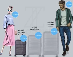 ©TROLLEYZ - Amsterdam LEGACY No.9 - Trolley - 55cm Met TSA Slot - Dubbele Wielen - 360° Spinners - 100% ABS - Handbagage Koffer In Night Black -Reisopslagwinkel 1200x942 3