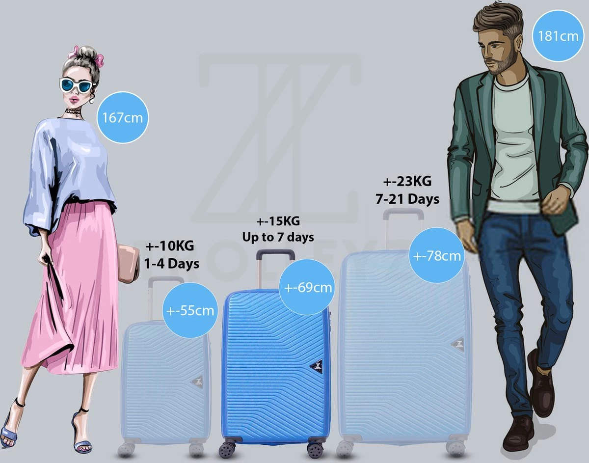 ©TROLLEYZ - Ibiza No.3 - Reiskoffer 69cm Met TSA Slot - Dubbele Wielen - 360° Spinners - 100% ABS - Reiskoffer In Ocean Blue 7 ©TROLLEYZ - Ibiza No.3 - Reiskoffer 69cm Met TSA Slot - Dubbele Wielen - 360° Spinners - 100% ABS - Reiskoffer In Ocean Blue - Afbeelding 7