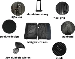 Ganz-Kofferset-3-delig-Zwart-Abs-Lichtgewicht-Trolley -Reisopslagwinkel 1200x951 2