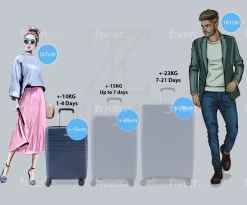 ©TROLLEYZ - Amsterdam No.9 - Trolley - 55cm Met TSA Slot - Dubbele Wielen - 360° Spinners - 100% ABS - Handbagage Koffer In Ocean Blue -Reisopslagwinkel 1200x997