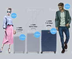 ©TROLLEYZ - Amsterdam No.9 - Reiskoffer 78cm Met TSA Slot - Dubbele Wielen - 360° Spinners - 100% ABS - Reiskoffer In Ocean Blue 15 ©TROLLEYZ - Amsterdam No.9 - Reiskoffer 78cm Met TSA Slot - Dubbele Wielen - 360° Spinners - 100% ABS - Reiskoffer In Ocean Blue -Reisopslagwinkel 1200x997 9