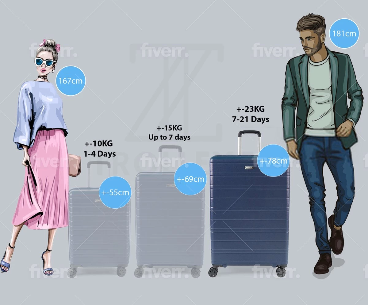 ©TROLLEYZ - Amsterdam No.9 - Reiskoffer 78cm Met TSA Slot - Dubbele Wielen - 360° Spinners - 100% ABS - Reiskoffer In Ocean Blue 8 ©TROLLEYZ - Amsterdam No.9 - Reiskoffer 78cm Met TSA Slot - Dubbele Wielen - 360° Spinners - 100% ABS - Reiskoffer In Ocean Blue - Afbeelding 8