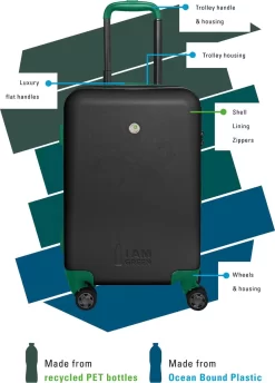Princess Traveller I'm Green Atlantic - Reiskoffer - Zwart - L - 76cm -Reisopslagwinkel 862x1200 5
