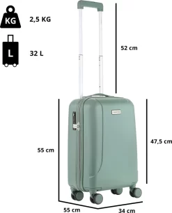 CarryOn Skyhopper Kofferset – TSA Handbagage + Reiskoffer 78cm – Dubbele Wielen - Olijf -Reisopslagwinkel 970x1200 1