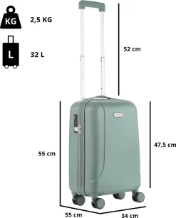 CarryOn Skyhopper Kofferset – TSA Trolleyset Met OKOBAN – Dubbele Wielen - Olijf -Reisopslagwinkel 970x1200 3