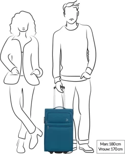 Travelbags Handbagage Zachte Koffer / Trolley / Reiskoffer - The Base - 55 Cm - Groen 26 Travelbags Handbagage Zachte Koffer / Trolley / Reiskoffer - The Base - 55 Cm - Groen -Reisopslagwinkel 973x1200 2