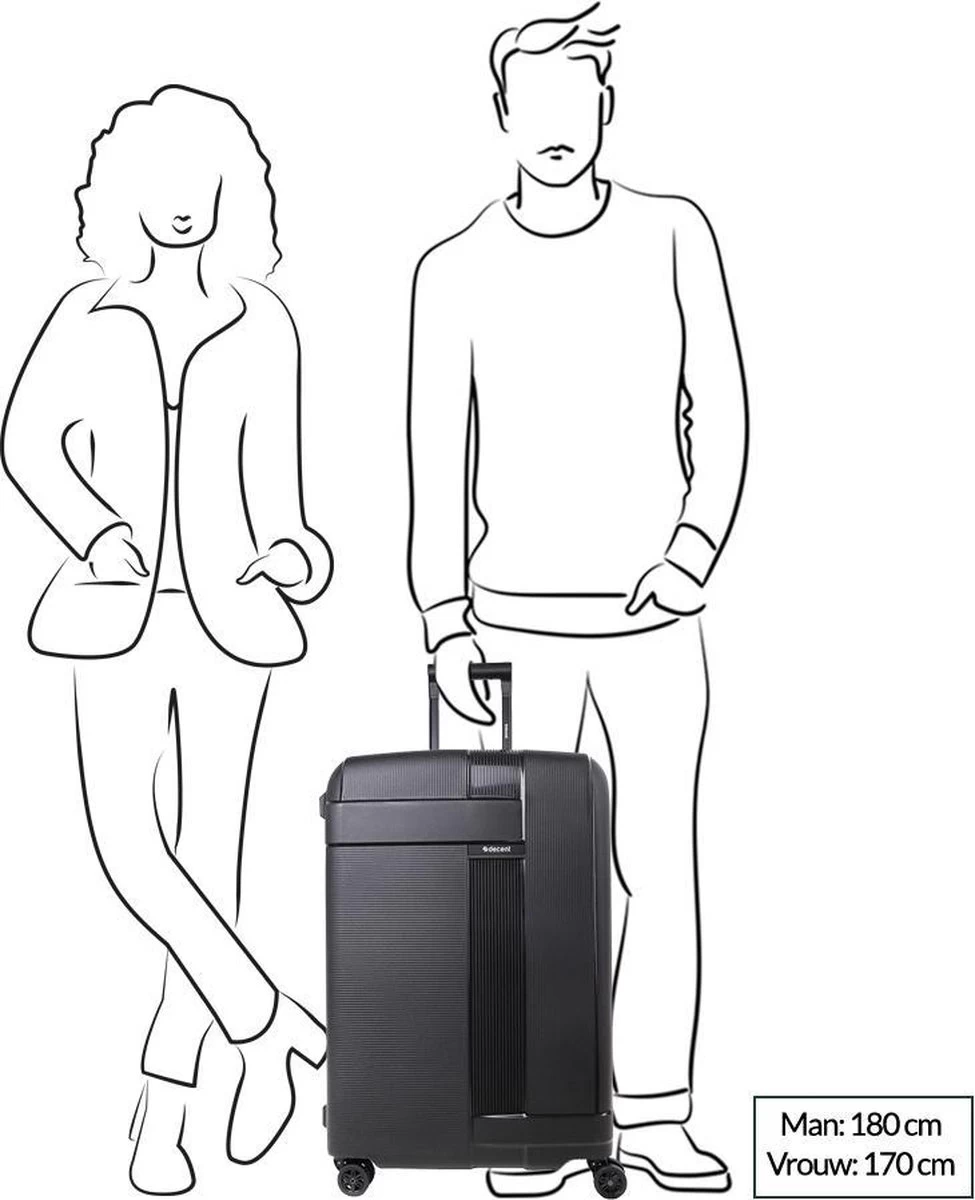 Decent Transit Medium Koffer - 70 Cm - Petrol Groen 8 Decent Transit Medium Koffer - 70 Cm - Petrol Groen - Afbeelding 8